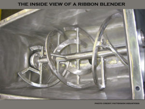 picture of a ribbon blender