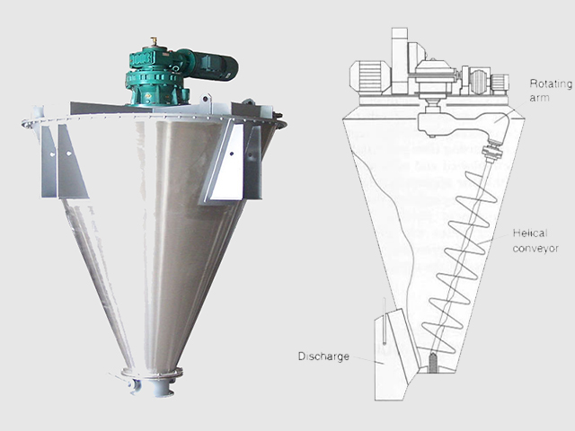 Convective mixers: picture of an Orbiting screw granulator (nautamixer or vertical cone screw blender)