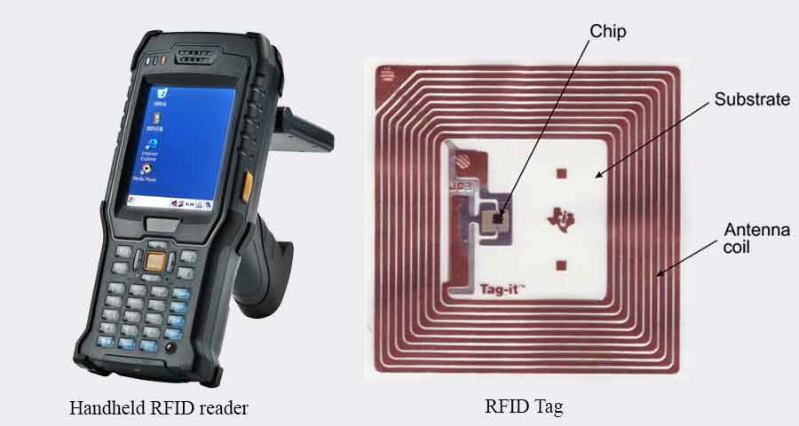 Picture of a handheld RFID reader and RFID tag