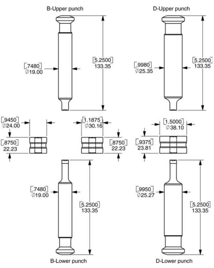 Tablet Press: Types, Functional Parts, How It Works, Advantages..